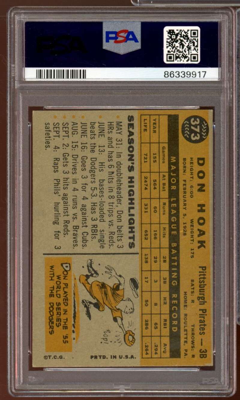 Don Hoak Card 1960 Topps #373 PSA 7 Image 2