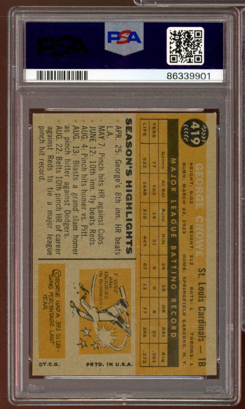 George Crow Card 1960 Topps #419 PSA 6 Image 2