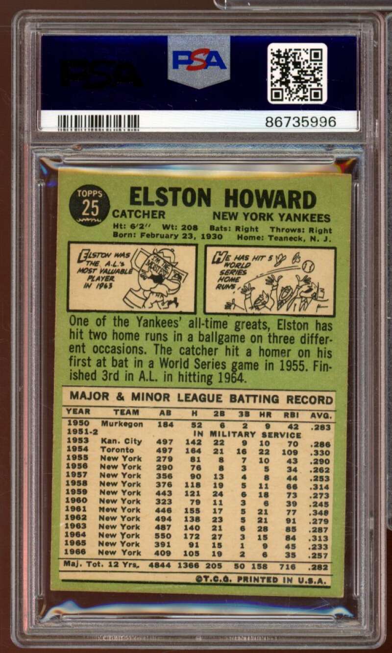 Elston Howard Card 1967 Topps #25 PSA 6 Image 2