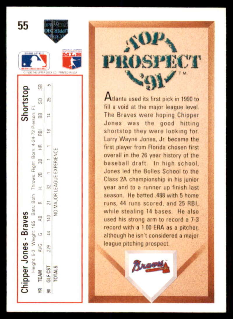 Chipper Jones Rookie Card 1991 Upper Deck #55  Image 2