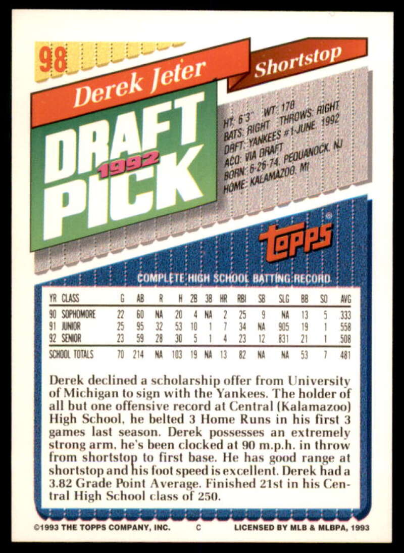 Derek Jeter Rookie Card 1993 Topps #98  Image 2