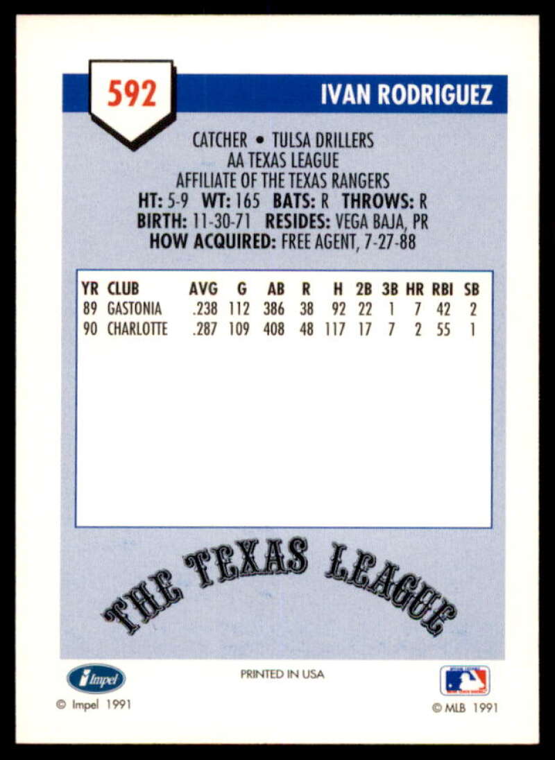 Ivan Rodriguez Rookie Card 1991 Line Drive AA #592  Image 2