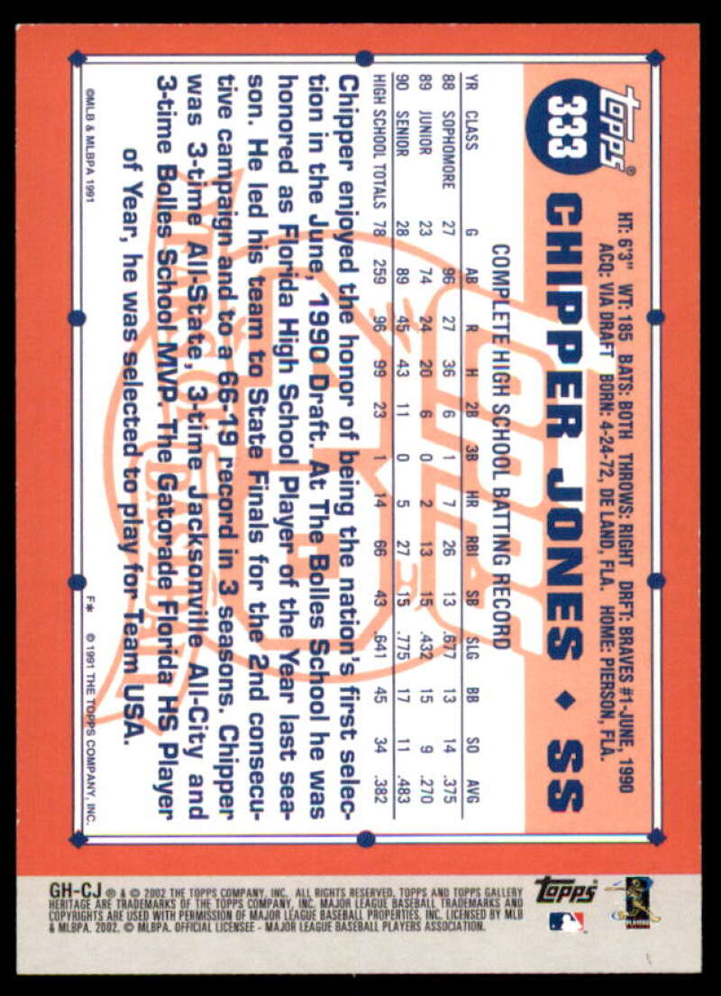 Chipper Jones 91 Card 2002 Topps Gallery Heritage #GHCJ  Image 2