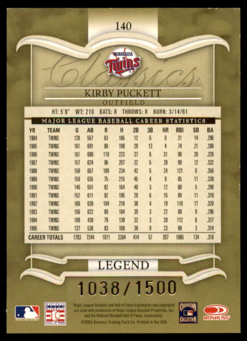Kirby Puckett LGD Card 2003 Donruss Classics #140  Image 2