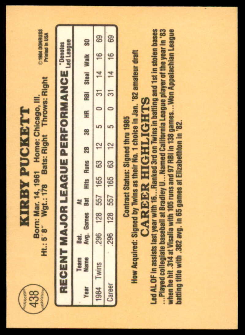 Kirby Puckett Rookie Card 1985 Donruss #438  Image 2