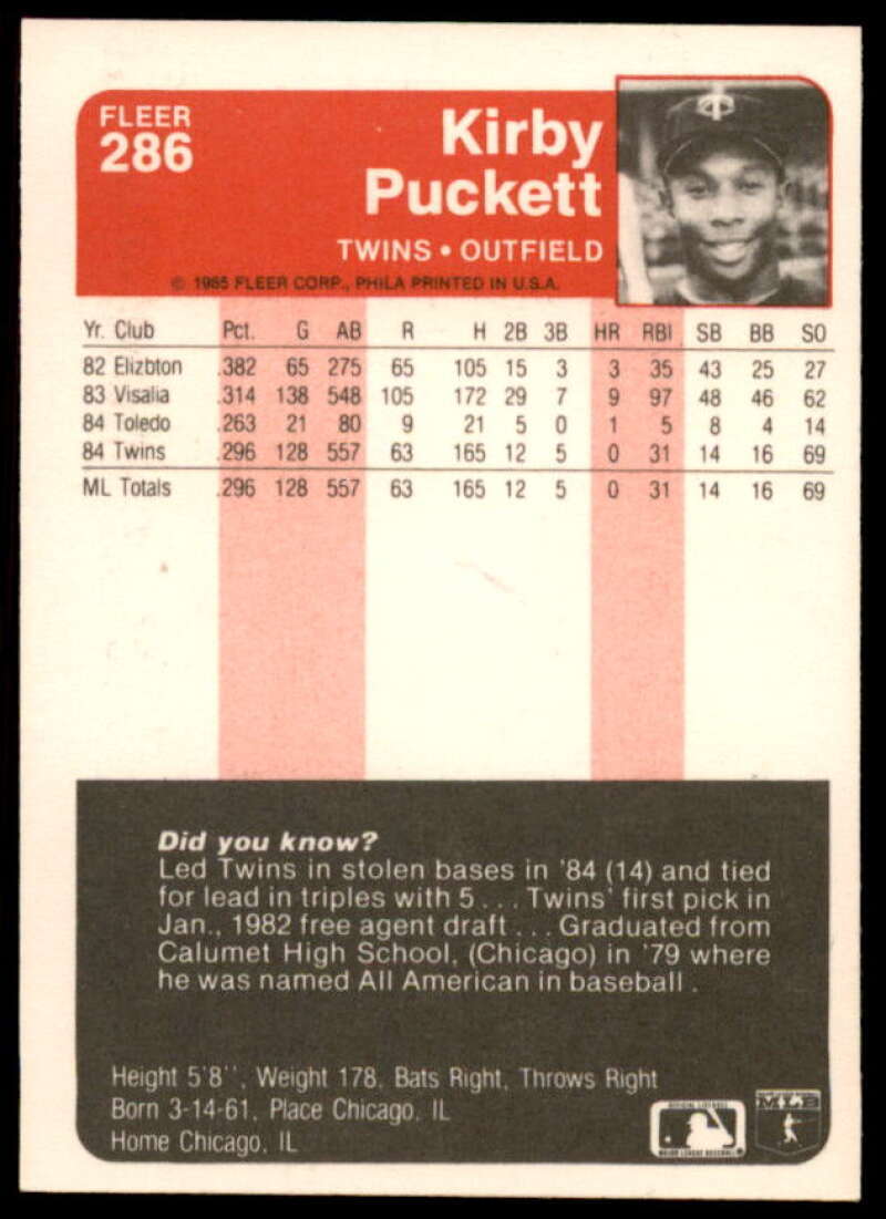 Kirby Puckett Rookie Card 1985 Fleer #286  Image 2