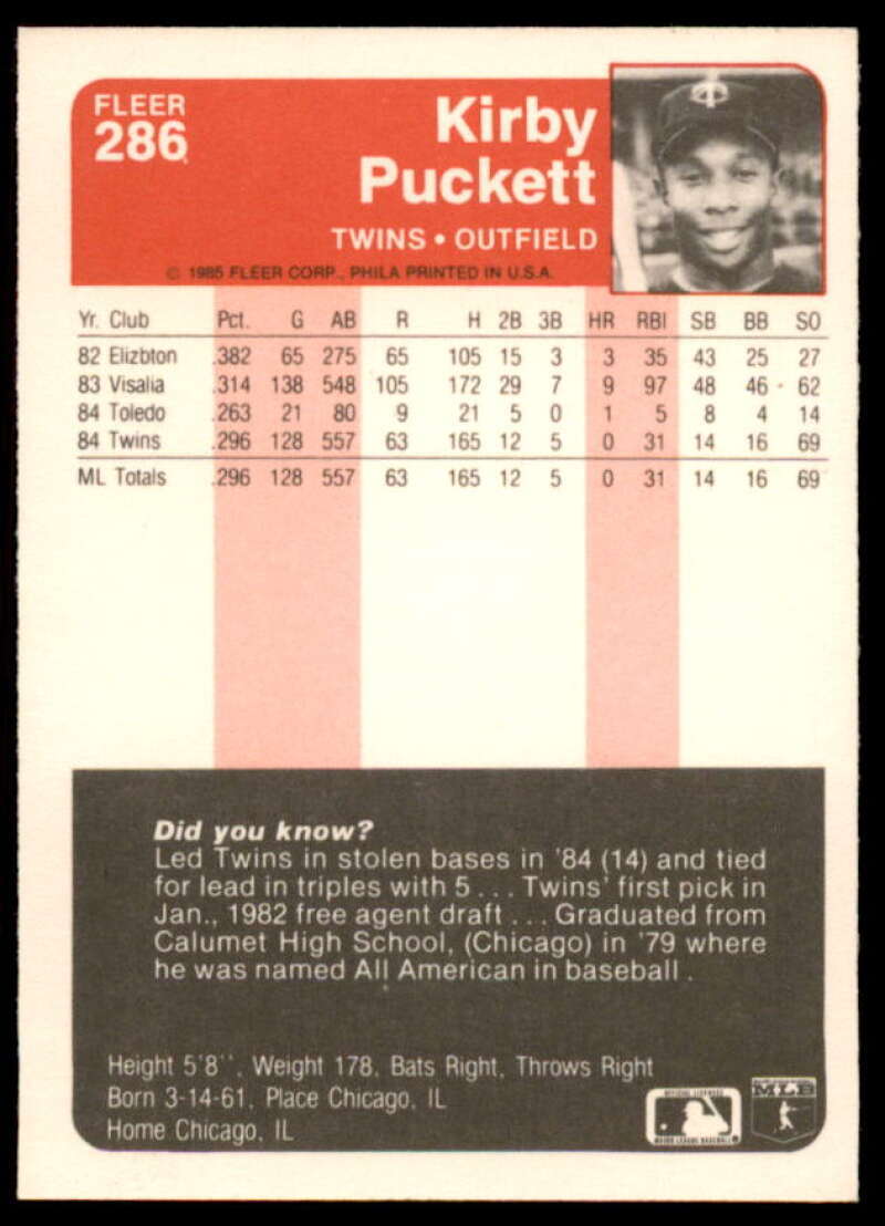 Kirby Puckett Rookie Card 1985 Fleer #286  Image 2