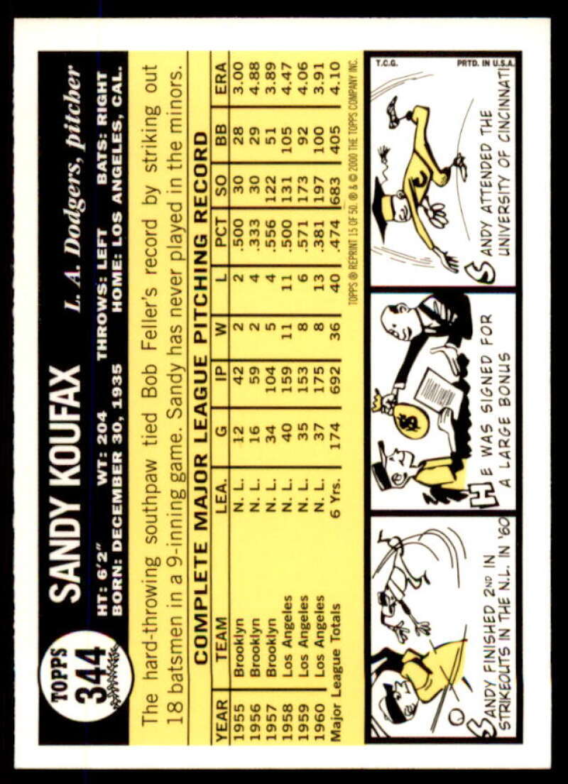 Sandy Koufax '61 Card 2001 Topps Through the Years Reprints #15  Image 2