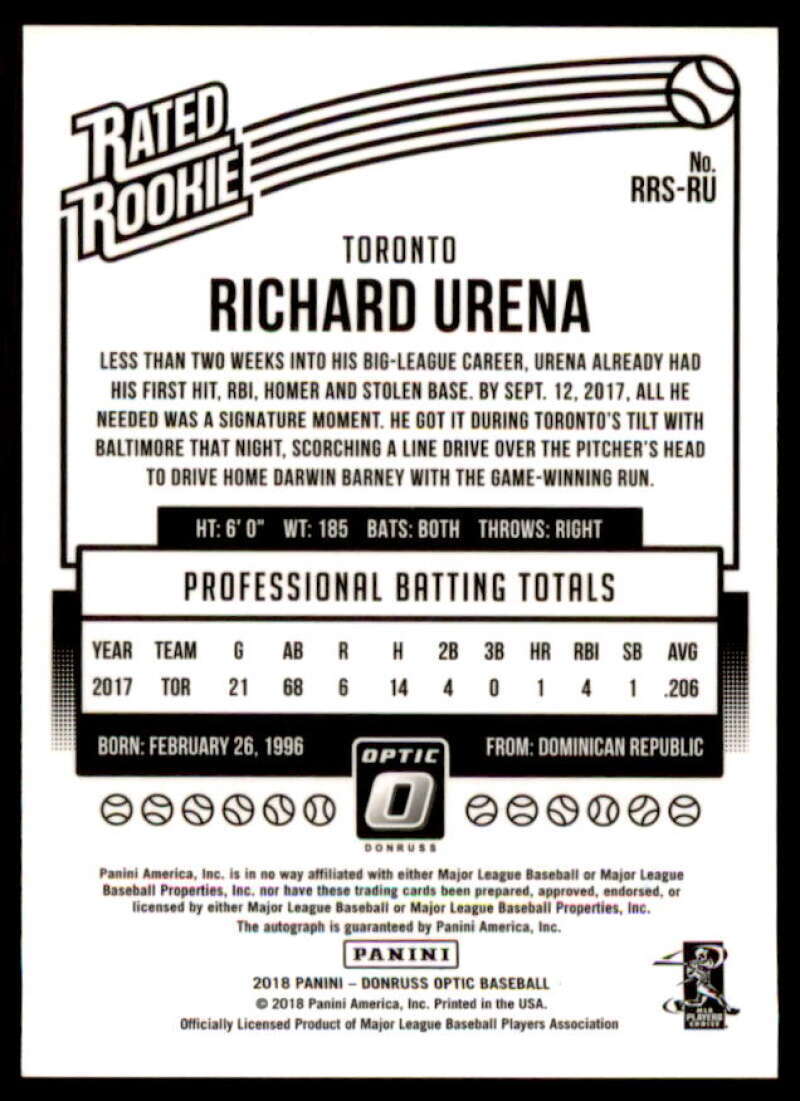Richard Urena Rookie Card 2018 Donruss Optic Rated Rookies Signatures #RRSRU  Image 2