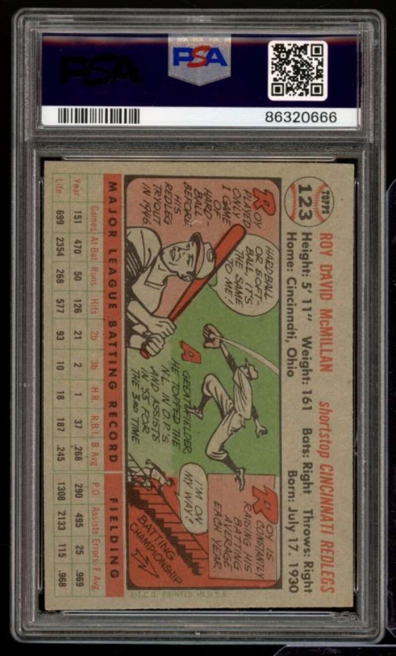 Roy McMillan Card 1956 Topps Gray Back #123 PSA 4 Image 2