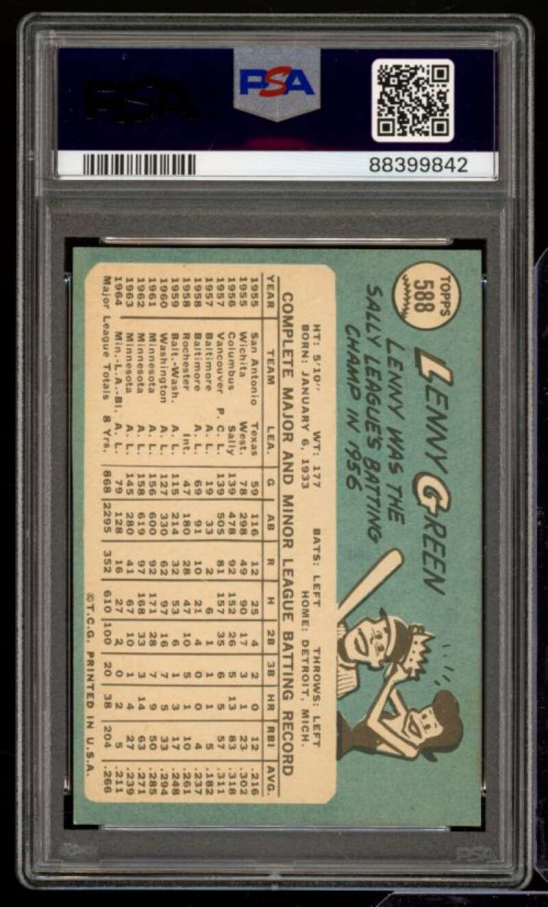 Lenny Green Card 1965 Topps #588 PSA 8 Image 2