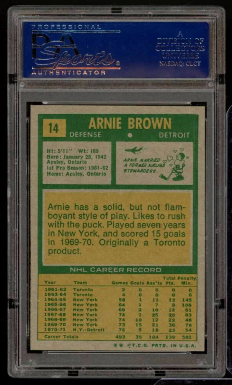 Arnie Brown Card 1971-72 Topps #14 PSA 7 Image 2