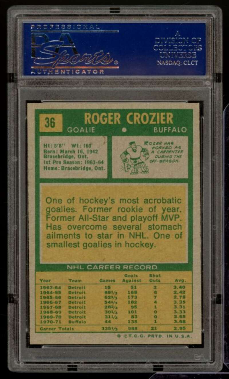 Roger Crozier Card 1971-72 Topps #36 PSA 7 Image 2