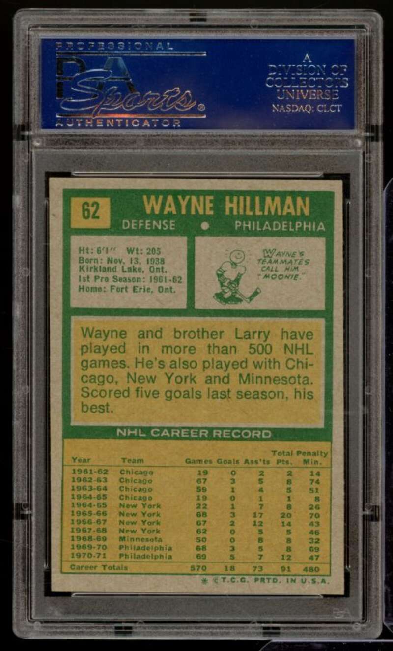 Wayne Hillman Card 1971-72 Topps #62 PSA 7 Image 2