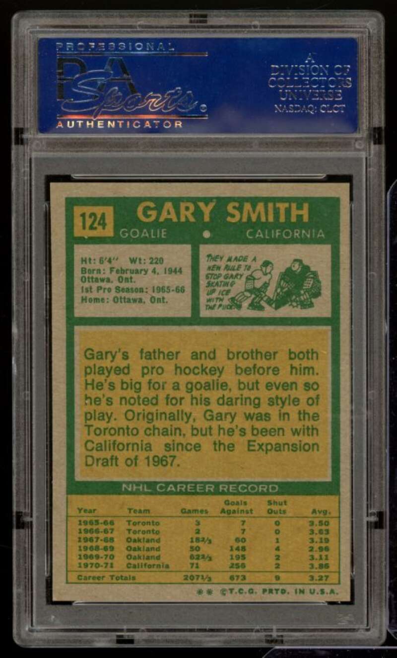 Gary Smith Card 1971-72 Topps #124 PSA 7 Image 2