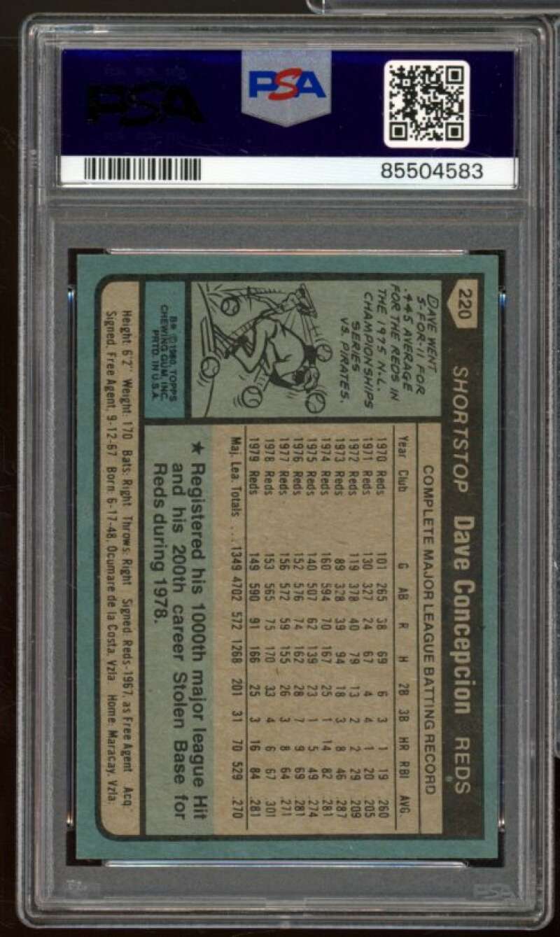 Dave Concepcion Card 1980 Topps #220 PSA 8 Image 2