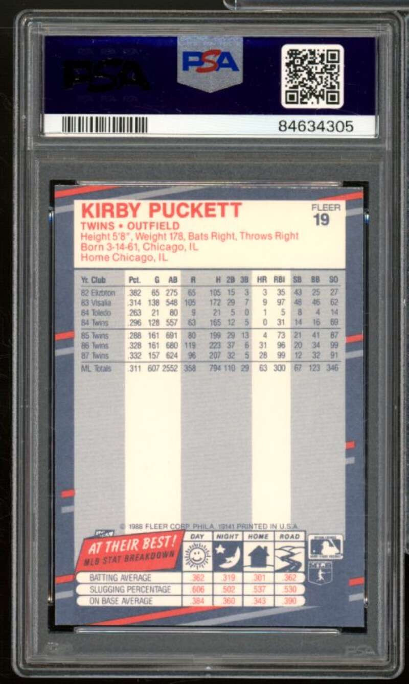 Kirby Puckett Card 1988 Fleer #19 PSA 8 Image 2