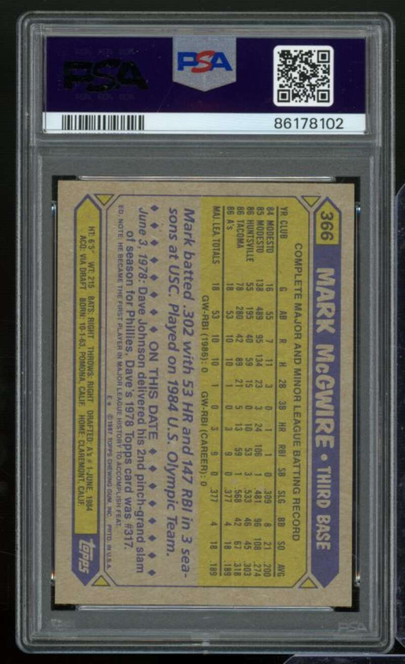 Mark McGwire Rookie Card 1987 Topps #366 PSA 9 Image 2