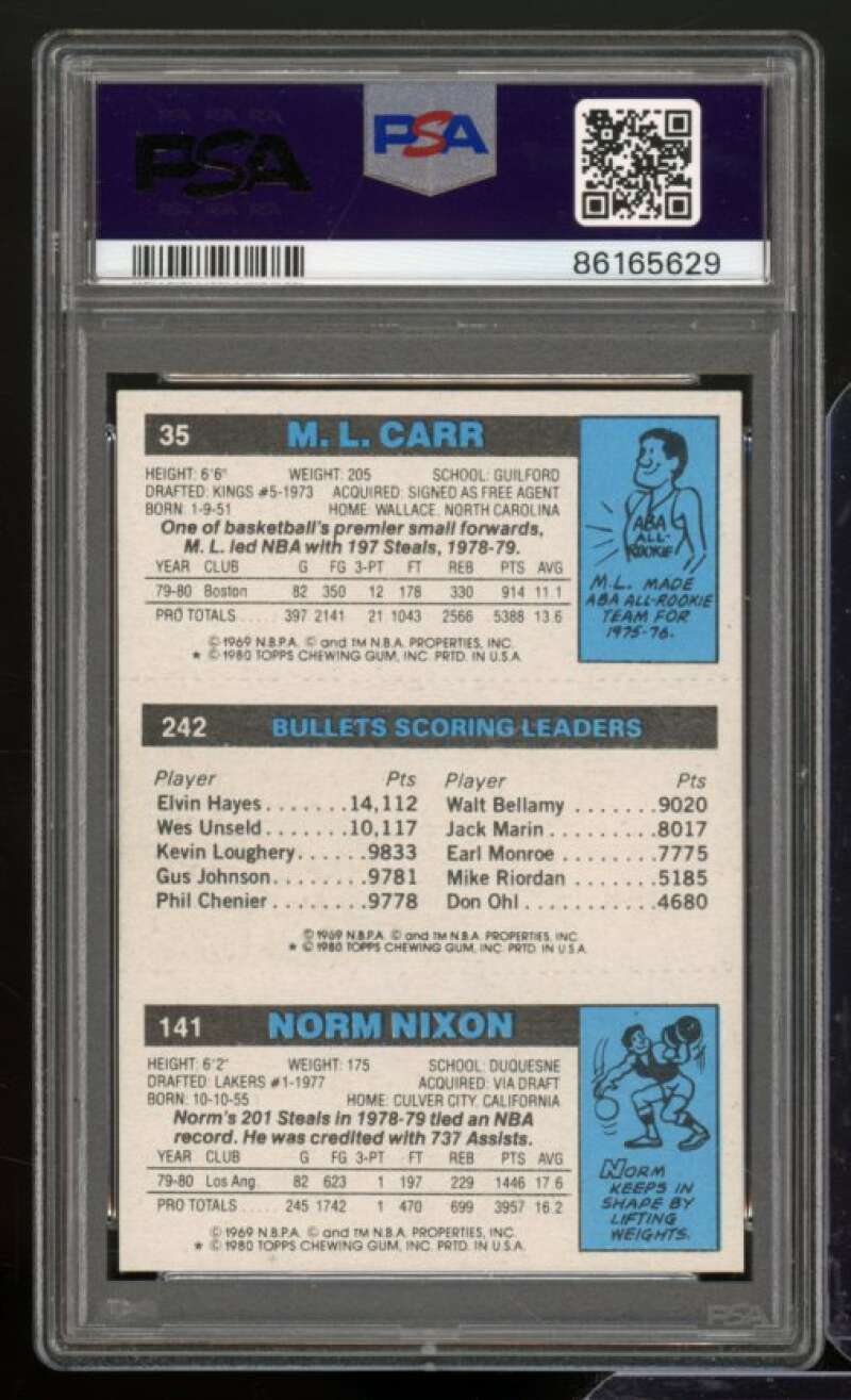 Norm Nixon / Elvin Hayes / M.L. Carr Card 1980 Topps Scoring Leaders #242 PSA 5 Image 2