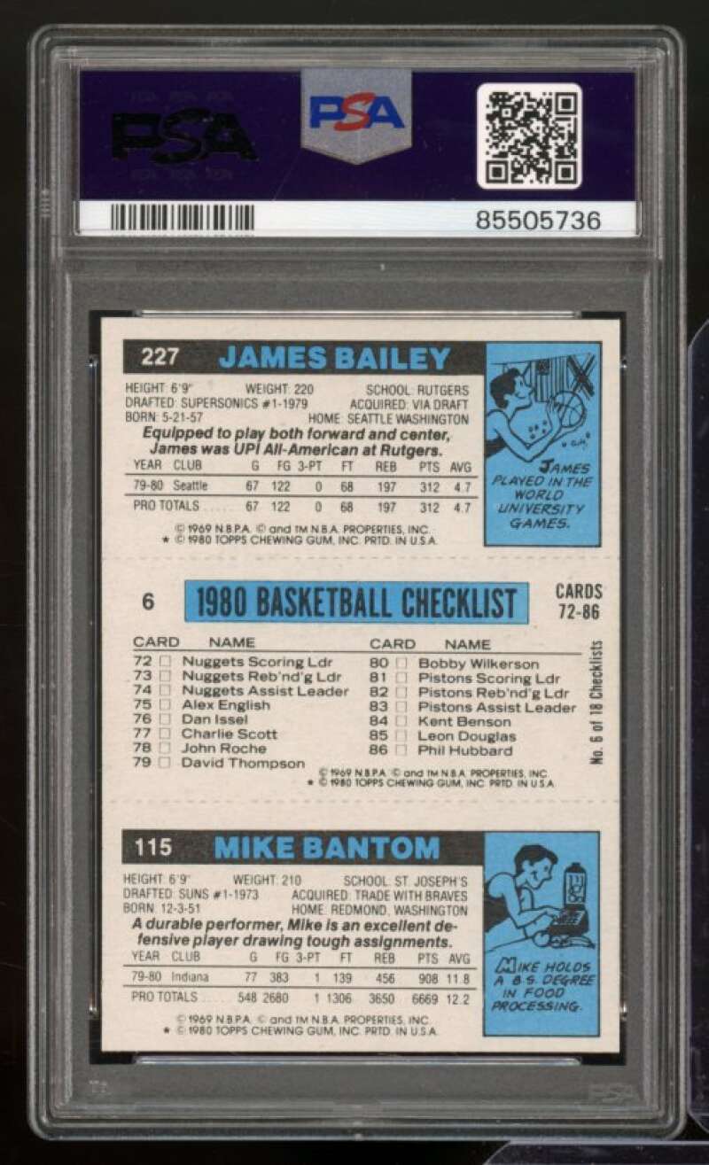 Mike Bantom / Adrian Dantley / James Bailey Card 1980 Topps #6 PSA 5 Image 2