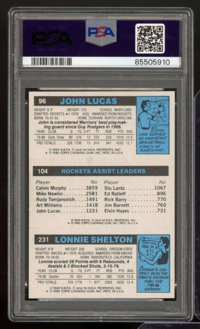 Lonnie Shelton / Allen Leavell / John Lucas Card 1980 Topps #104 PSA 9 oc Image 2