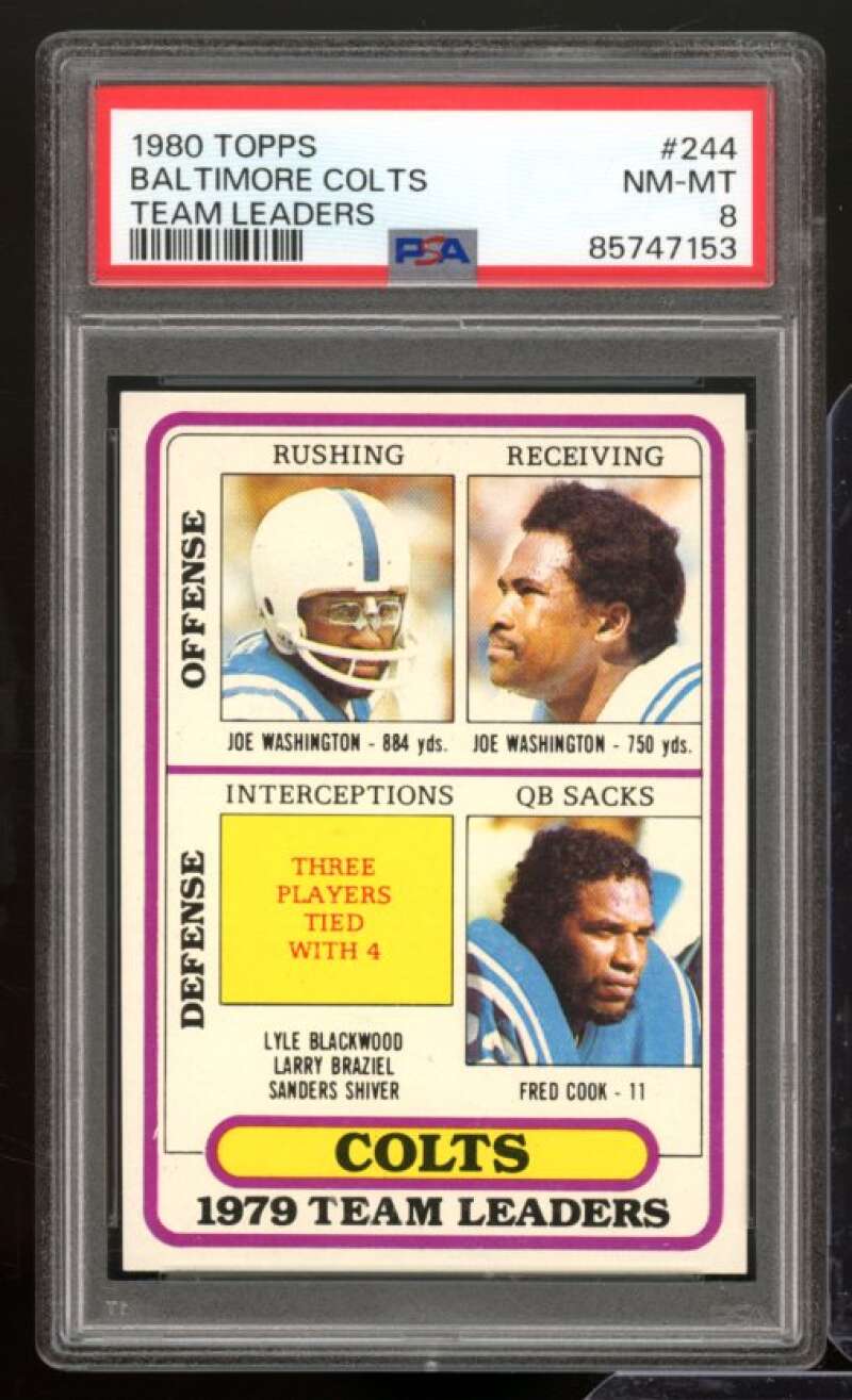 Baltimore Colts Checklist Card 1980 Topps #244 PSA 8 Image 1