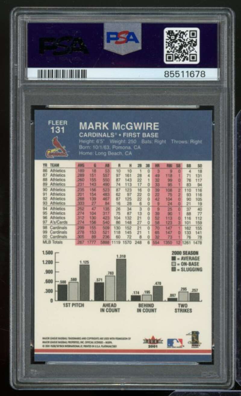 Mark McGwire Card 2001 Fleer Platinum #131 PSA 9 Image 2