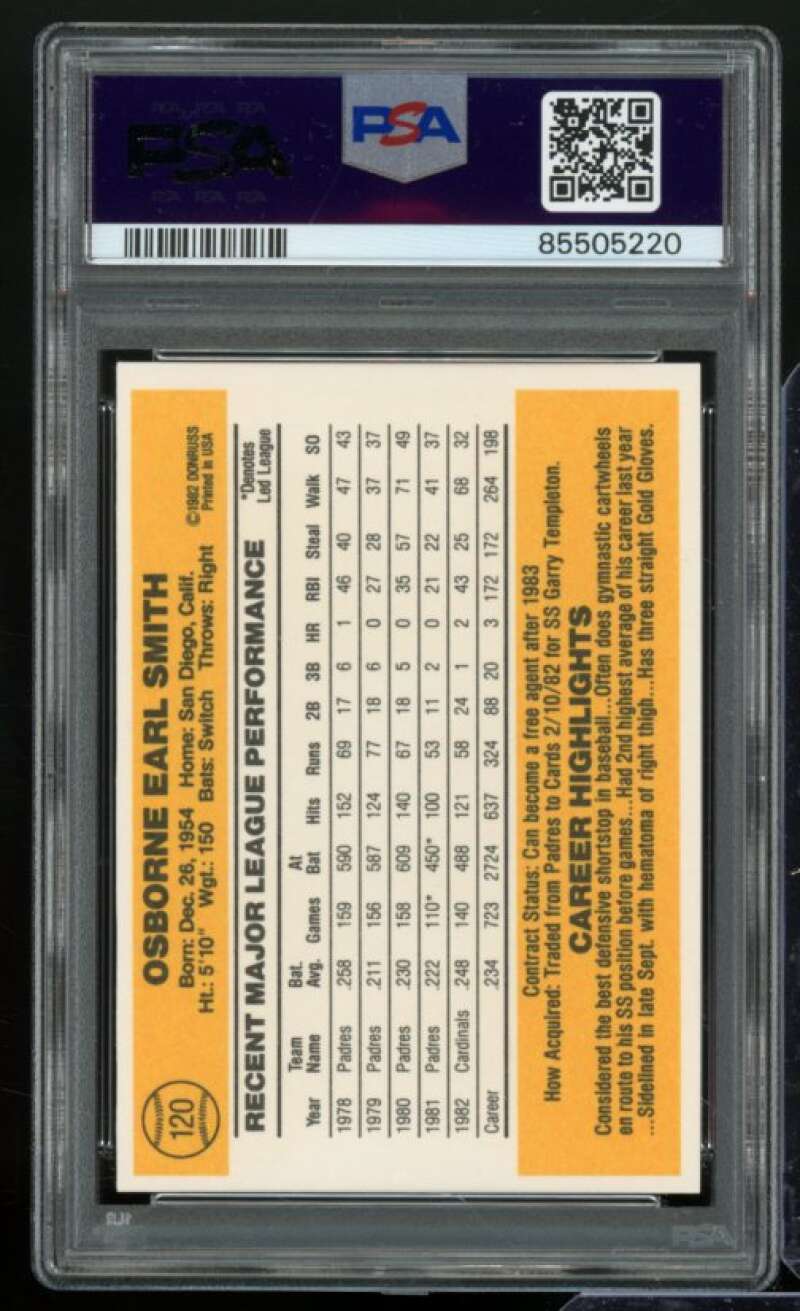 Ozzie Smith Card 1983 Donruss #120 PSA 6 Image 2