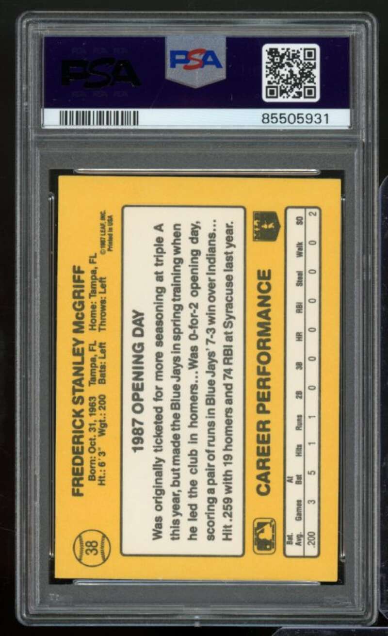 Fred McGriff Card 1987 Donruss Opening Day #38 PSA 6 Image 2