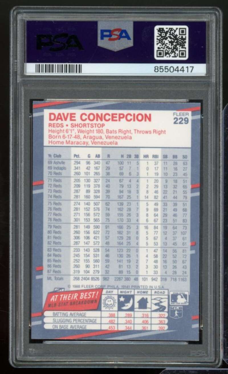 Dave Concepcion Card 1988 Fleer #229 PSA 8 Image 2