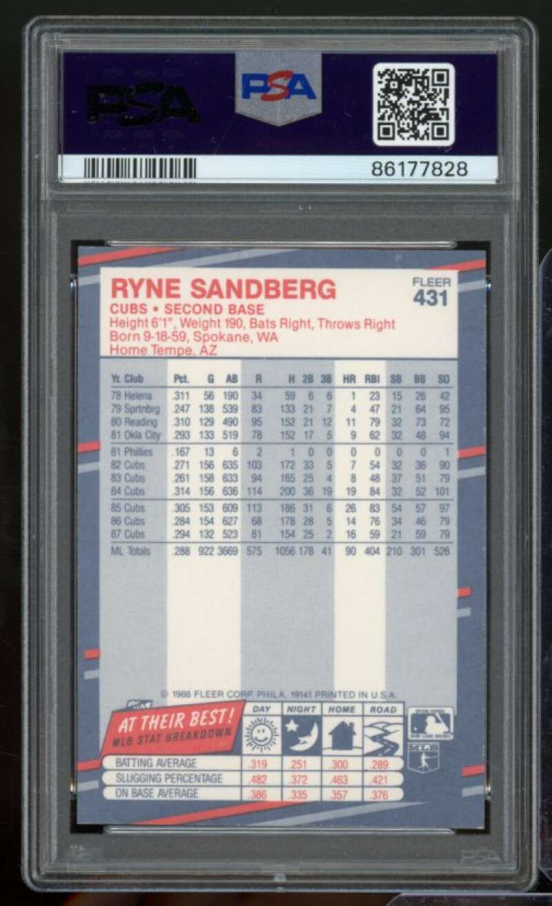 Ryne Sandberg Card 1988 Fleer Glossy #431 PSA 9 Image 2