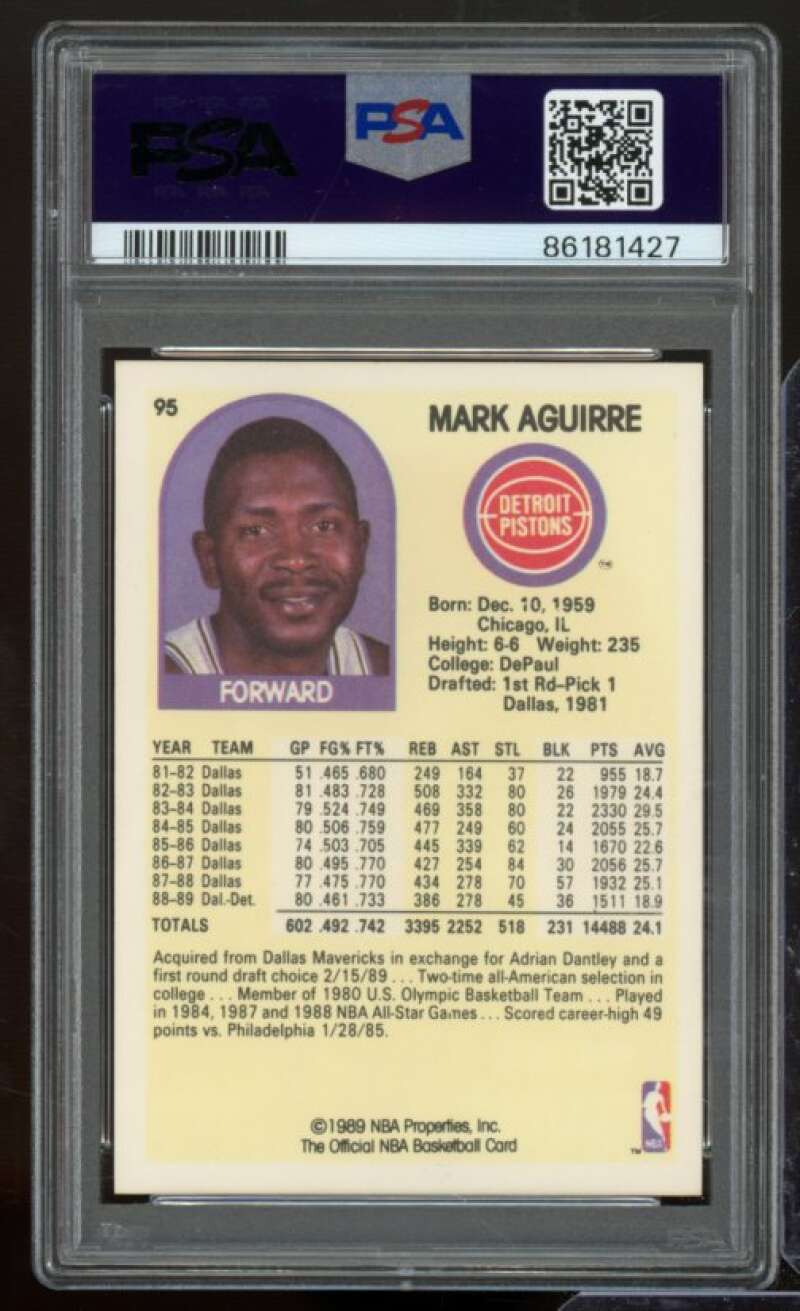 Mark Aguirre Card 1989-90 Hoops #95 PSA 6 Image 2