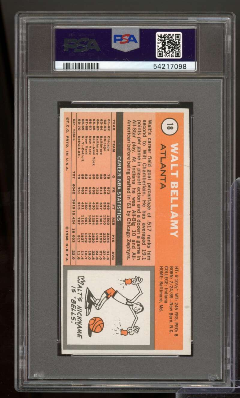 Walt Bellamy Card 1970-71 Topps #18 PSA 3 Image 2