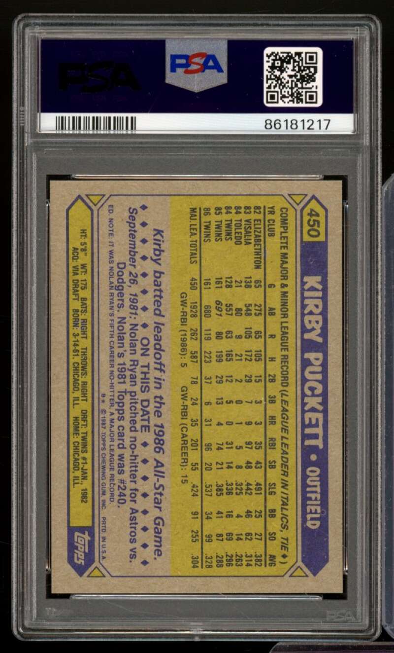 Kirby Puckett Card 1987 Topps #450 PSA 8 Image 2