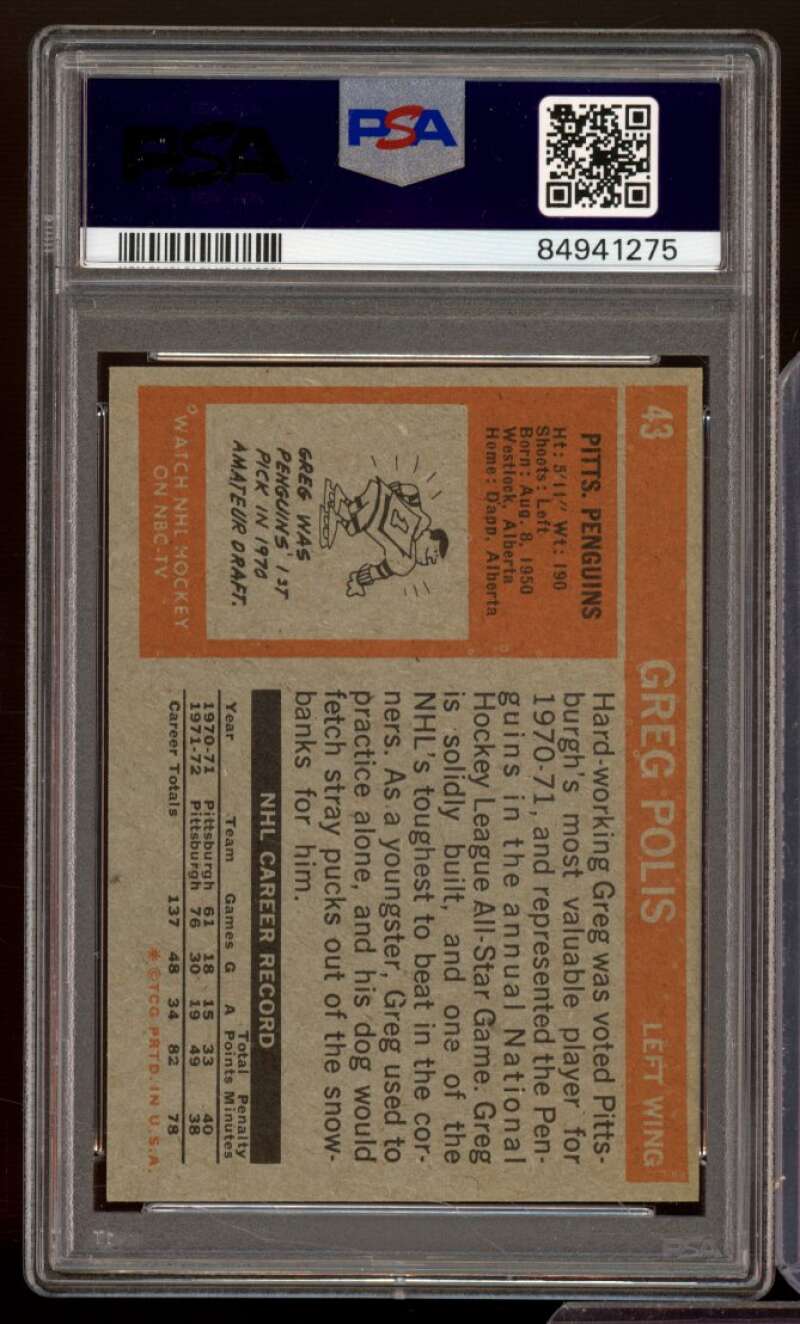 Greg Polis Card 1972-73 Topps #43 PSA 6 Image 2