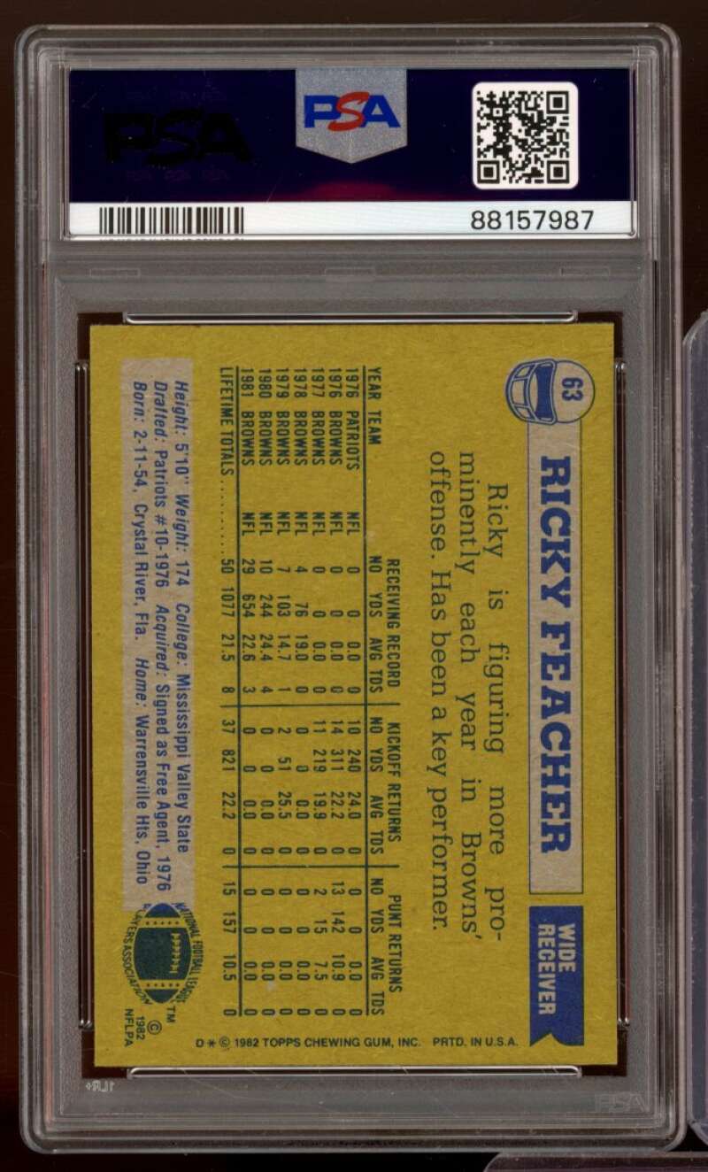 Ricky Feacher Card 1982 Topps #63 PSA 8 Image 2