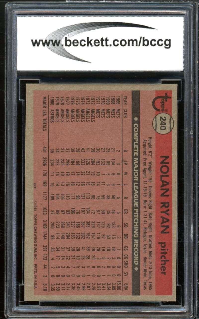 1981 Topps #240 Nolan Ryan Card BGS BCCG 9 Near Mint+ Image 2