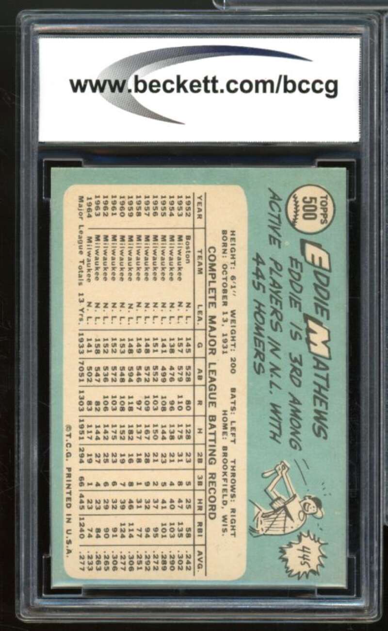 1965 Topps #500 Eddie Mathews Card BGS BCCG 8 Excellent+ Image 2