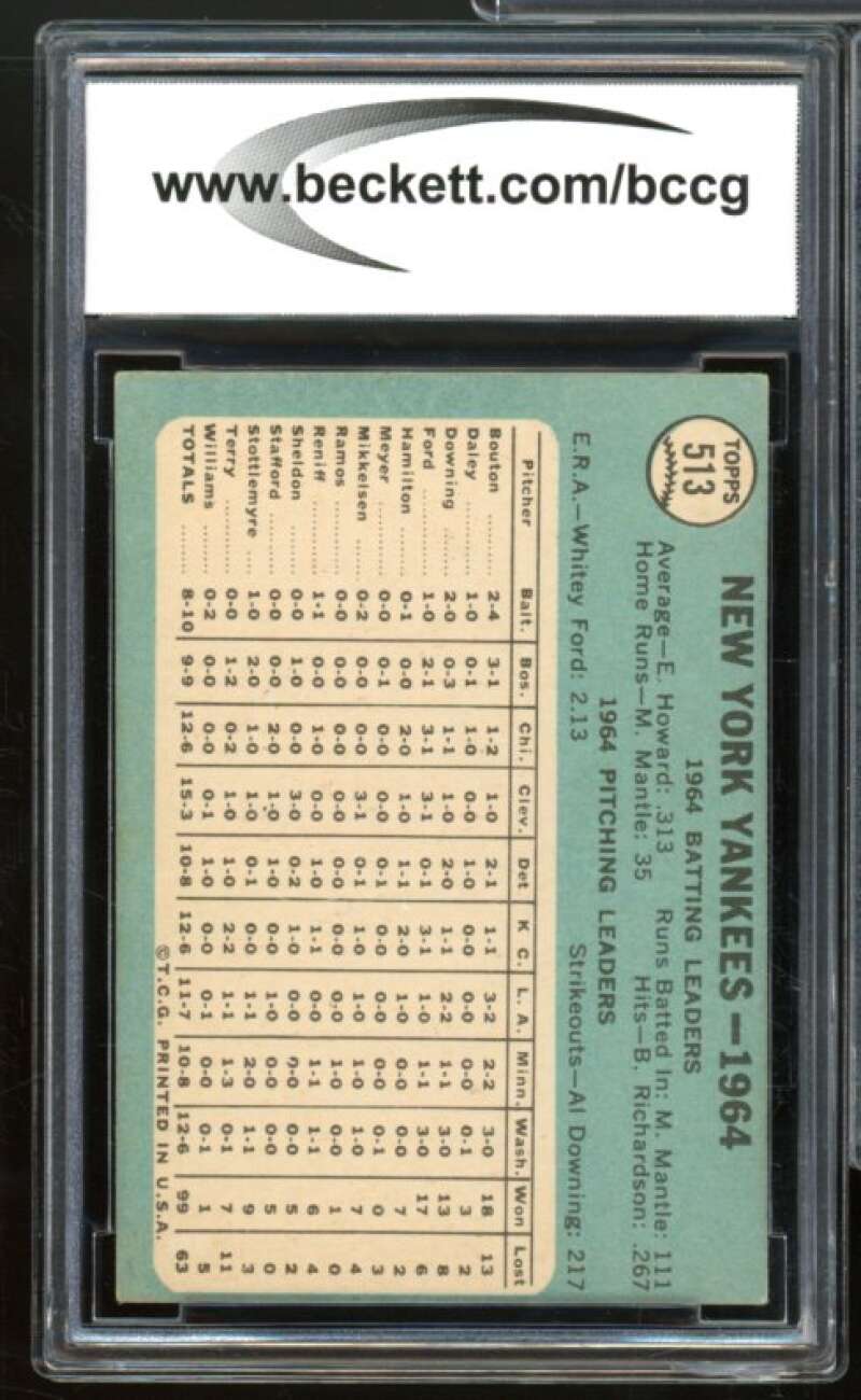 1965 Topps #513 New York Yankees Team Card w/Mickey Mantle BGS BCCG 8 Excellent+ Image 2