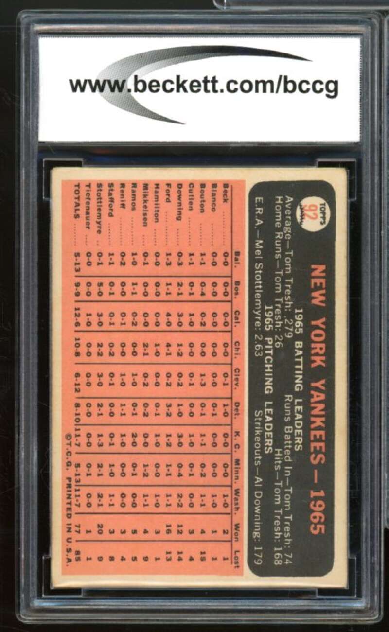 1966 Topps #92 New York Yankees Team Card w/Mickey Mantle BGS BCCG 7 Very Good+ Image 2