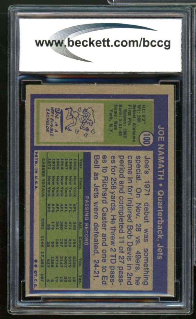 1972 Topps #100 Joe Namath Card BGS BCCG 8 Excellent+ Image 2