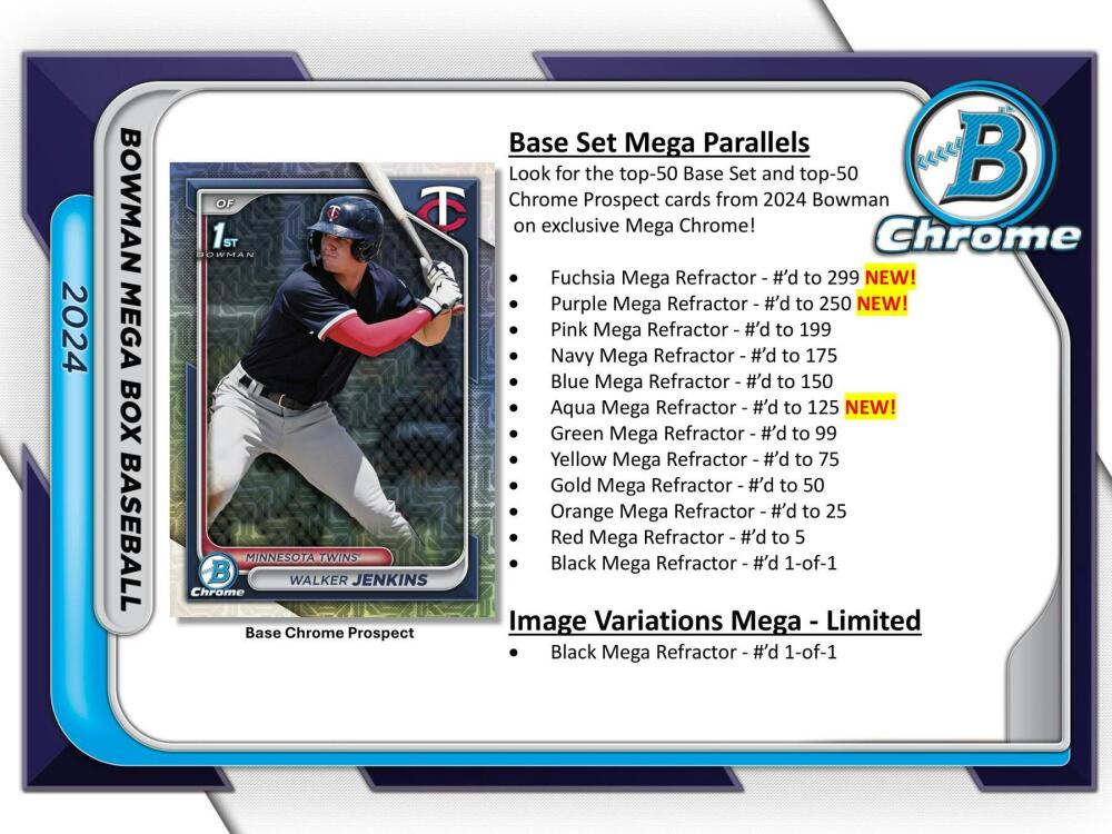 2024 Bowman Baseball Mega Box Image 4