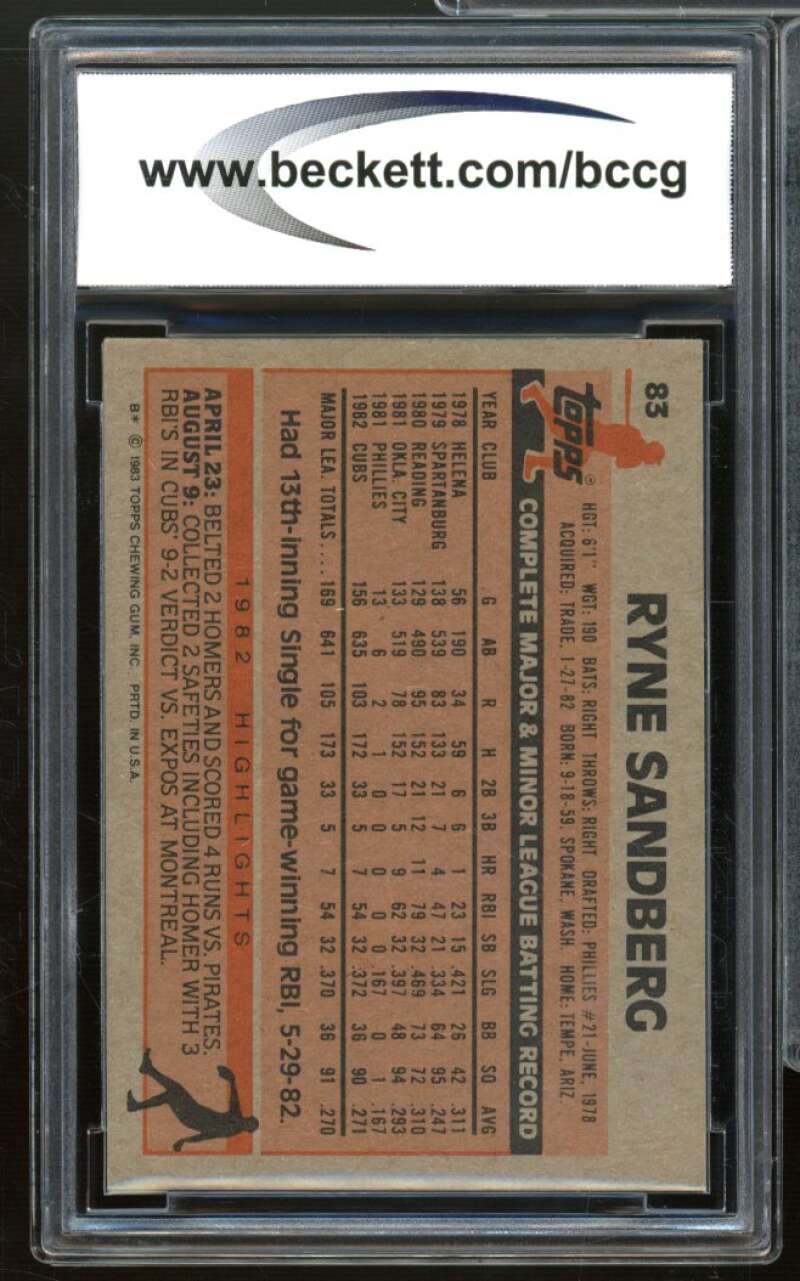 1983 Topps #83 Ryne Sandberg Rookie Card BGS BCCG 8 Excellent+ Image 2