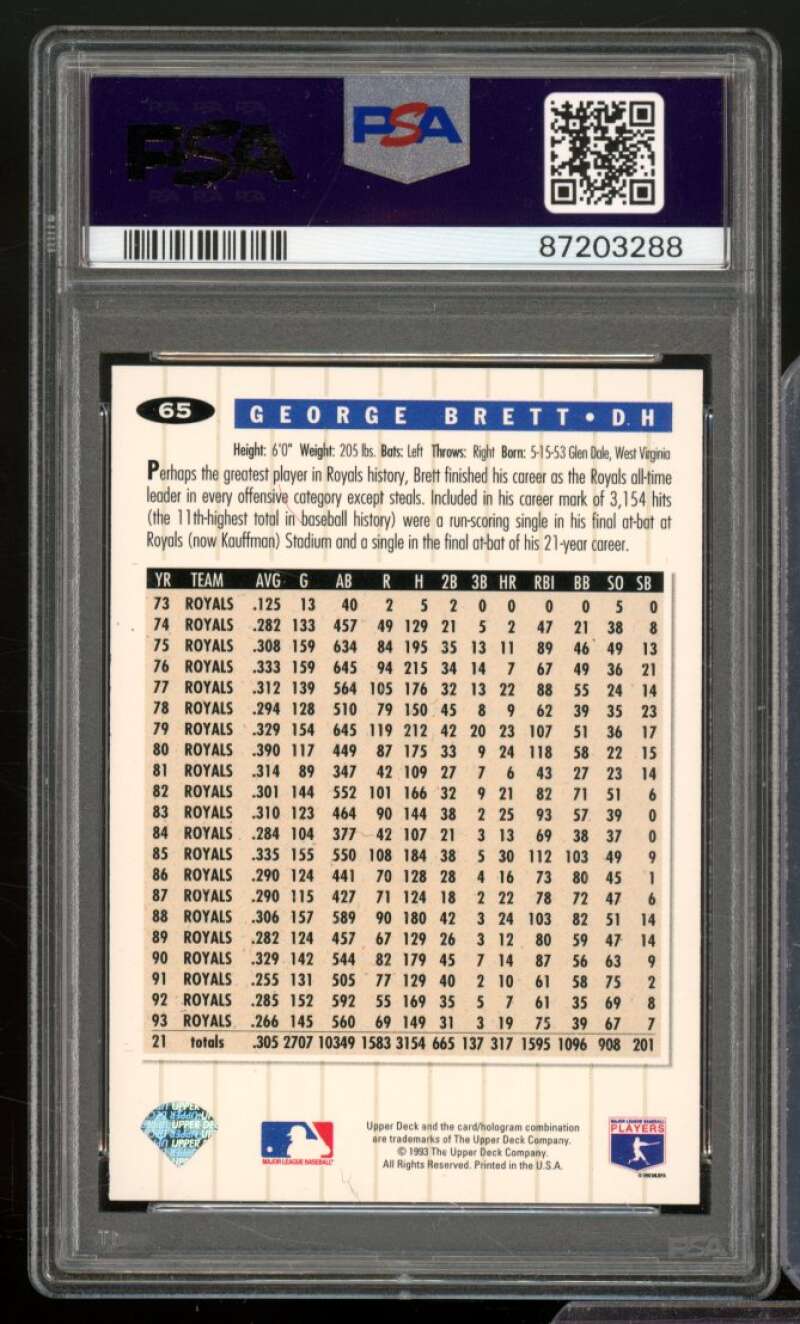 George Brett Card 1994 Collector's Choice Silver Signature #65 PSA 8 Image 2