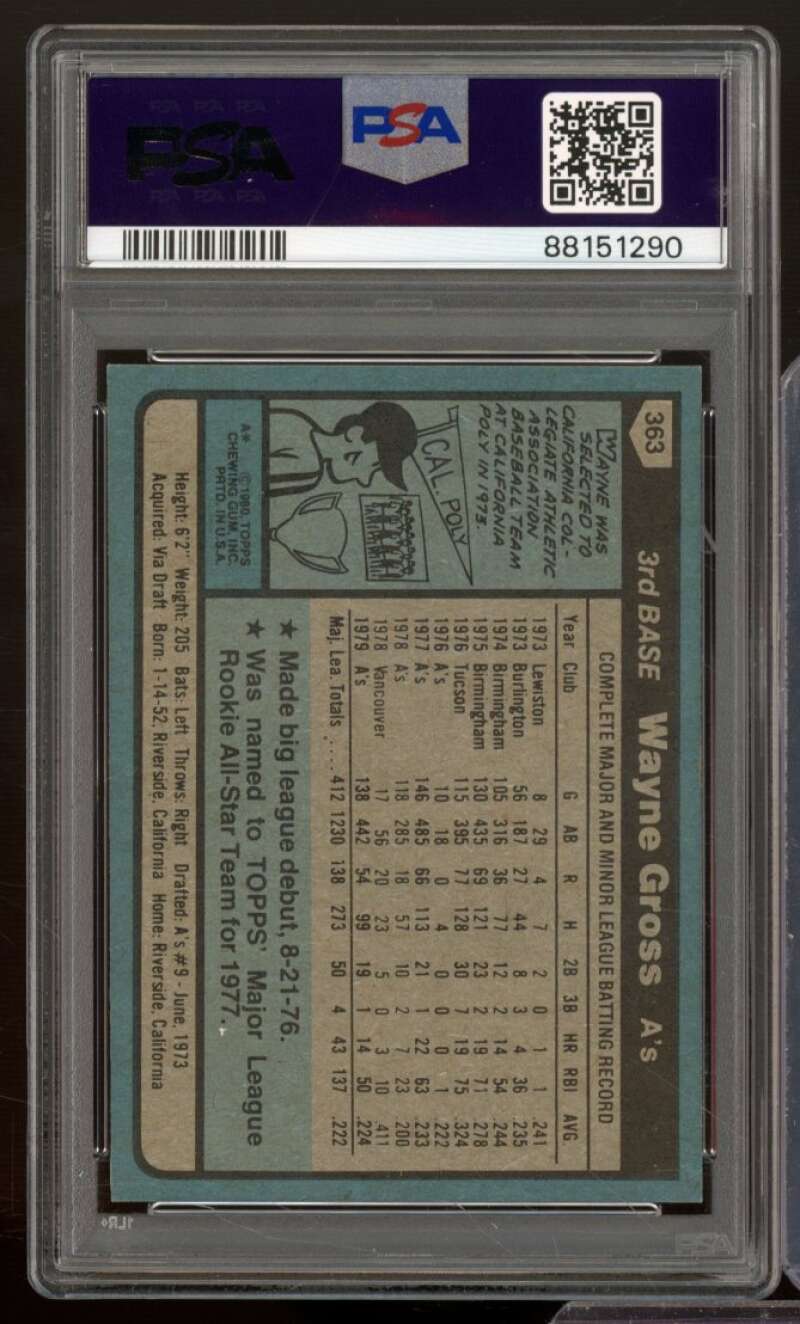 Wayne Gross Card 1980 Topps #363 PSA 8 Image 2