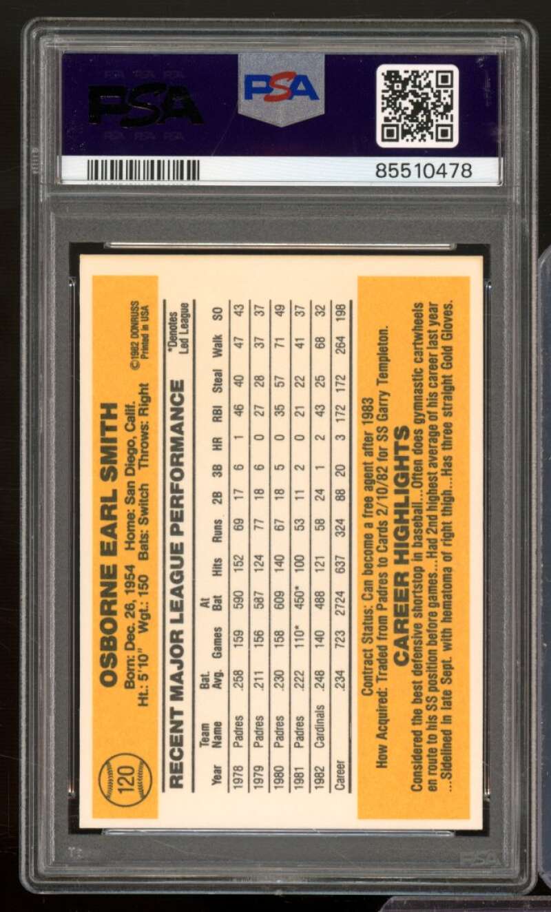 Ozzie Smith Card 1983 Donruss #120 PSA 9 Image 2