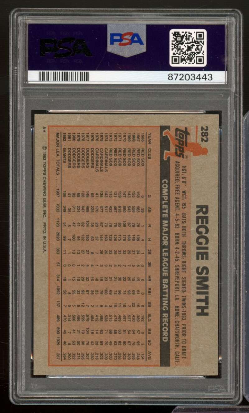 Reggie Smith Card w/Ryne Sandberg 1983 Topps #282 PSA 8 Image 2