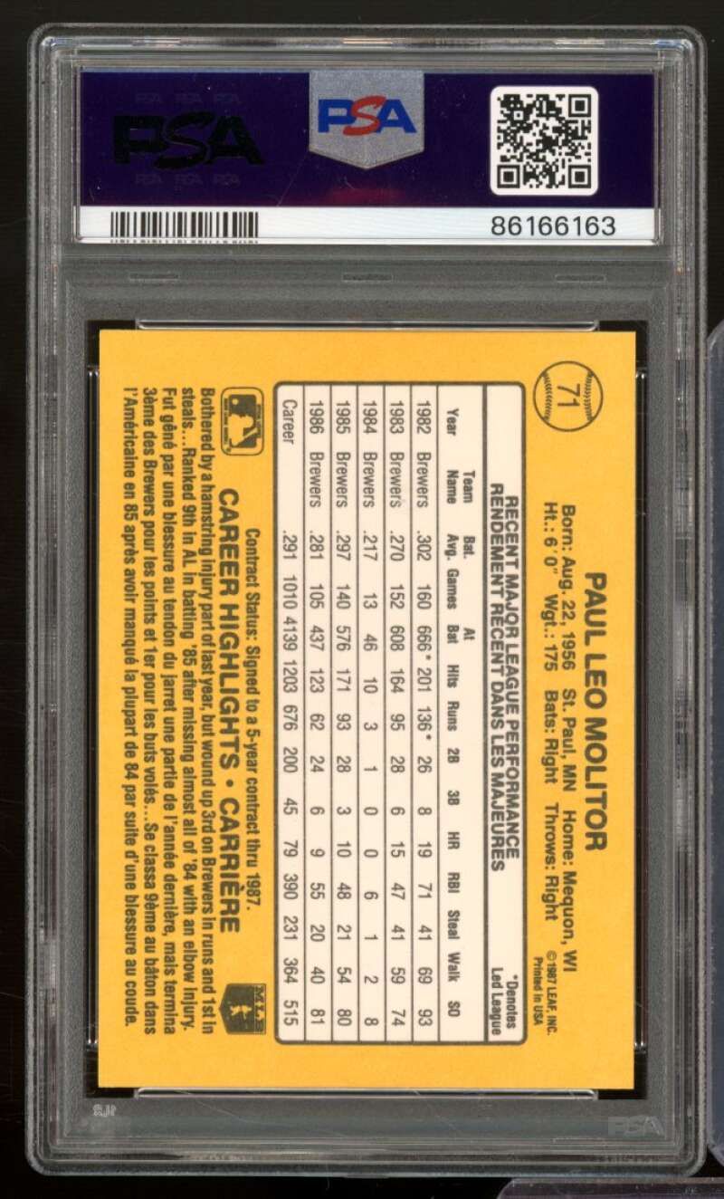 Paul Molitor Card 1987 Leaf #71 PSA 8 Image 2