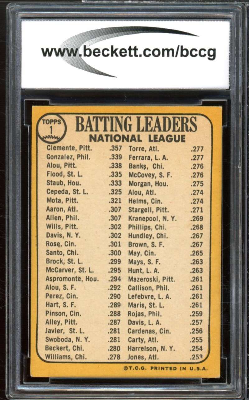 1968 Topps #1 Clemente/Gonzalez/Alou NL Batting Leaders BGS BCCG 8 Excellent+ Image 2