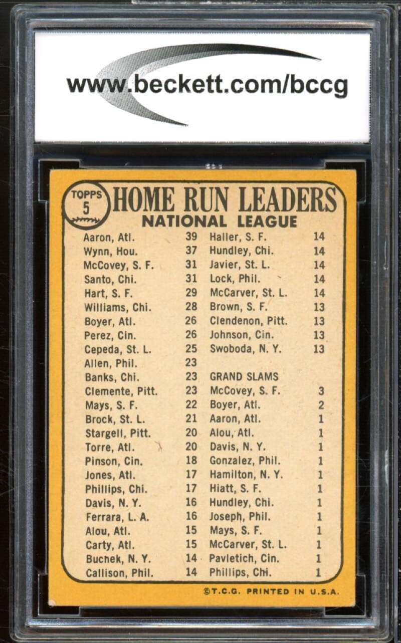 1968 Topps #5 Aaron/Wynn/Santo/McCovey NL HR Leaders Card BGS BCCG 8 Excellent+ Image 2